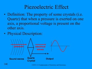Piezoelectric Effect Definition: The property of some crystals (i.e. Quartz) that when a pressure is exerted on one axis, a proportional voltage is present on the other axis. Physical Description: Sound waves Quartz Crystal pressure electrical waves e- Output 
