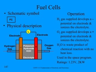 Fuel Cells Schematic symbol FC Physical description L Electrolyte Potassium Hydroxide KOH _ + Electrode Electrode Hydrogen Gas Oxygen Gas Operation H 2  gas supplied develops a  –  potential on electrode & ionizes the electrolyte. O 2  gas supplied develops a  +  potential on electrode & ionizes the electrolyte. H 2 O is waste product of chemical reaction with no heat loss. Used in the space program. Ratings: 1.23V, 2KW 