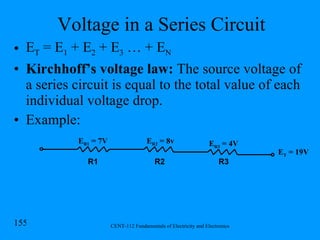 Voltage in a Series Circuit E T  = E 1  + E 2  + E 3  … + E N Kirchhoff’s voltage law:  The source voltage of a series circuit is equal to the total value of each individual voltage drop. Example: E T  = 19V E R3  = 4V E R2  = 8v E R1  = 7V R1 R2 R3 