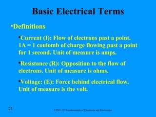 Basic Electrical Terms Definitions Current (I): Flow of electrons past a point. 1A = 1 coulomb of charge flowing past a point for 1 second. Unit of measure is amps. Resistance (R): Opposition to the flow of electrons. Unit of measure is ohms. Voltage: (E): Force behind electrical flow. Unit of measure is the volt. 
