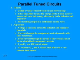 1.  Theory . Called a “tank” circuit because it can store energy. . It has the ability to take the energy fed to it from a power source and store this energy alternately in the inductor and capacitor. . The resulting output is a continuous ac sine wave.  . Operation .  Voltage is the same across the inductor and capacitor. (parallel) . Current through the components varies inversely with their reactances. . Total current through the circuit is the vectoral sum of the two individual component currents. . I L  and I C   are 180 o  out of phase. . At resonance, I L  and I C  cancel each other out => no current from source.  Parallel Tuned Circuits 