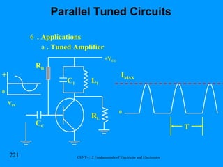 . Applications . Tuned Amplifier L 1 R L + 0 V IN +V CC R B C 1 C C 0 I MAX T Parallel Tuned Circuits 