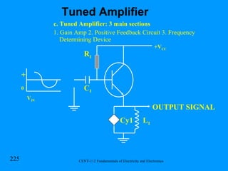 c. Tuned Amplifier: 3 main sections 1. Gain Amp 2. Positive Feedback Circuit 3. Frequency Determining Device L 1 + 0 V IN +V CC R 1 Cy1 C 1 OUTPUT SIGNAL Tuned Amplifier 
