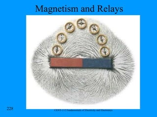 Magnetism and Relays 