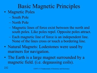 Basic Magnetic Principles Magnetic Poles South Pole North Pole Magnetic lines of force exist between the north and south poles. Like poles repel. Opposite poles attract. Each magnetic line of force is an independent line. None of the lines cross or touch a bordering line. Natural Magnets: Lodestones were used by mariners for navigation. The Earth is a large magnet surrounded by a magnetic field. (i.e. degaussing coils).  