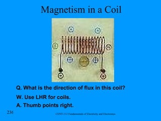Magnetism in a Coil Q. What is the direction of flux in this coil? W. Use LHR for coils. A. Thumb points right. 