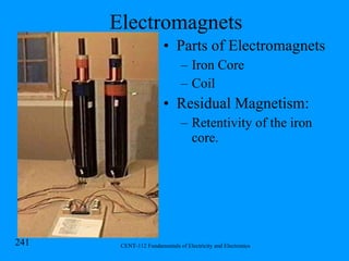 Electromagnets Parts of Electromagnets Iron Core Coil Residual Magnetism: Retentivity of the iron core. 