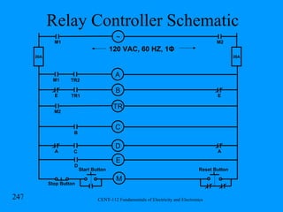 Relay Controller Schematic 20A 120 VAC, 60 HZ, 1 Φ Stop Button Start Button Reset Button M 20A A M1 TR2 M2 TR B E E TR1 C B D A A C M2 M1 ~ E D 