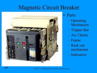 Magnetic Circuit Breaker Parts Operating Mechanism Tripper Bar Arc Chutes Frame Rack out mechanism Indication 