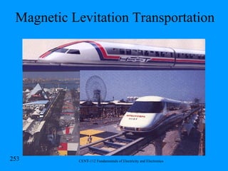 Magnetic Levitation Transportation 