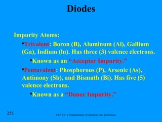 Diodes Impurity Atoms: Trivalent : Boron (B), Aluminum (Al), Gallium (Ga), Indium (ln). Has three (3) valence electrons. Known as an  “Acceptor Impurity.” Pentavalent : Phosphorous (P), Arsenic (As), Antimony (Sb), and Bismuth (Bi). Has five (5) valence electrons. Known as a  “Donor Impurity.” 