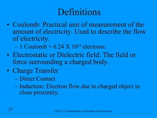 Definitions Coulomb: Practical unit of measurement of the amount of electricity. Used to describe the flow of electricity. 1 Coulomb = 6.24 X 10 18  electrons. Electrostatic or Dielectric field: The field or force surrounding a charged body. Charge Transfer Direct Contact Induction: Electron flow due to charged object in close proximity. 