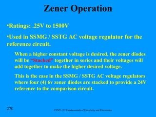 Zener Operation Ratings: .25V to 1500V Used in SSMG / SSTG AC voltage regulator for the reference circuit. When a higher constant voltage is desired, the zener diodes will be  “Stacked”  together in series and their voltages will add together to make the higher desired voltage. This is the case in the SSMG / SSTG AC voltage regulators where four (4) 6v zener diodes are stacked to provide a 24V reference to the comparison circuit. 