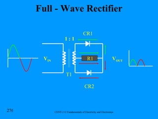 Full - Wave Rectifier V OUT V IN 1 : 1 T1 CR1 R1 CR2 