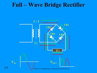 Full – Wave Bridge Rectifier V OUT V IN 1 : 1 T1 CR1 R1 CR2 CR3 CR4 