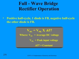 Full - Wave Bridge  Rectifier Operation Positive half-cycle, 1 diode is FB, negative half-cycle the other diode is FB.  V DC  = V PK  X .637 Where: V DC   = Average DC voltage    V PK   = Peak input voltage   .637 = Constant 