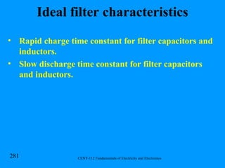 Ideal filter characteristics Rapid charge time constant for filter capacitors and inductors. Slow discharge time constant for filter capacitors and inductors. 