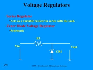 Voltage Regulators R1 CR1 Vin Vout Series Regulator Acts as a variable resistor in series with the load. Zener Diode Voltage Regulator Schematic 