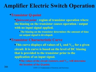 Amplifier Electric Switch Operation Transistor Q-point Quiescent point  : region of transistor operation where the biasing on the transistor causes operation / output with no input signal applied. The biasing on the transistor determines the amount of time an output signal is developed. Transistor Characteristic Curve This curve displays all values of I C  and V CE  for a given circuit.   It is curve is based on the level of DC biasing that is provided to the transistor prior to the application of an input signal. The values of the circuit resistors, and V CC  will determine the location of the Q-point.   