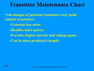 Transistor Maintenance Chart Advantages of junction transistors over point contact transistors: -Generate less noise. -Handles more power. -Provides higher current and voltage gains. -Can be mass produced cheaply. 