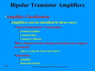 Bipolar Transistor Amplifiers Amplifier Classification Amplifiers can be classified in three ways: Type (Construction / Connection) Common Emitter Common Base Common Collector Bias (Amount of time during each half-cycle output is developed). Class A, Class B, Class AB, Class C Operation Amplifier Electronic Switch 