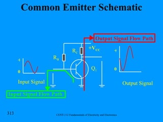 Common Emitter Schematic R B R C Q 1 + 0 +V CC Input Signal + 0 Output Signal Output Signal Flow Path Input Signal Flow Path 