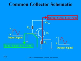 Common Collector Schematic R B R E Q 1 + 0 +V CC Input Signal + 0 Output Signal Output Signal Flow Path Input Signal Flow Path 