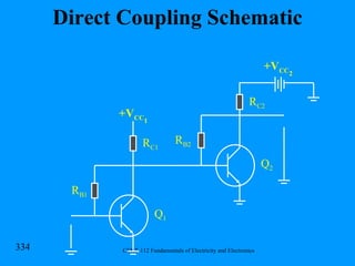 Direct Coupling Schematic R B1 R C1 Q 1 +V CC 1 R B2 R C2 Q 2 +V CC 2 
