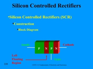 Silicon Controlled Rectifiers Silicon Controlled Rectifiers (SCR) Construction Block Diagram Anode Cathode Gate P P N N Left Floating Region 