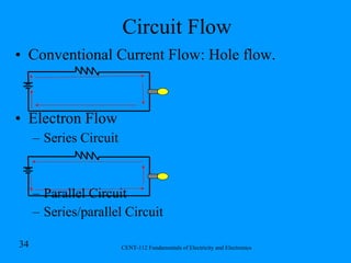 Circuit Flow Conventional Current Flow: Hole flow. Electron Flow Series Circuit Parallel Circuit Series/parallel Circuit 