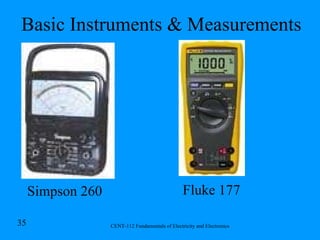 Basic Instruments & Measurements Simpson 260 Fluke 177 