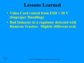 Lessons Learned Video Card ruined from ESD < 20 V (Improper Handling). Bad Inductor in a regulator detected with Huntron Tracker.  Slightly different oval. 