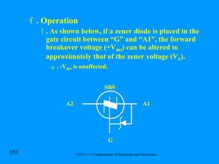 . Operation . As shown below, if a zener diode is placed in the gate circuit between “G” and “A1”, the forward breakover voltage (+V BO ) can be altered to approximately that of the zener voltage (V Z ). . -V BO  is unaffected. SBS A2 A1 G 