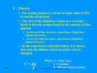 . Theory . For testing purposes, a front to back ratio of 10:1 is considered normal. . The size of the depletion region in a varactor diode is directly proportional to the amount of bias applied. . As forward bias increases, capacitance (Depletion region) decreases. . As reverse bias increases, capacitance (Depletion region) increases. . In the capacitance equation below, it is shown that only the distance between plates can be changed. C =  Ak d Where: A = Plate Area k = Constant d = Distance between plates 