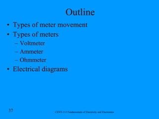 Outline Types of meter movement Types of meters Voltmeter Ammeter Ohmmeter Electrical diagrams 