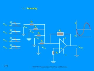 .  Summing + - V OUT V IN 1 R F R 5 + 0 + 0 + - V IN 4 + 0 V IN 3 + 0 V IN 2 + 0 V IN 1 V IN 2 V IN 3 V IN 4 R 1 R 2 R 3 R 4 