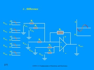 .  Difference + - V OUT V IN 1 R F + 0 + 0 + - V IN 4 + 0 V IN 3 + 0 V IN 2 + 0 V IN 1 V IN 2 V IN 3 V IN 4 R 1 R 2 R 3 R 4 V IN 5 0 + R 5 V IN 5 