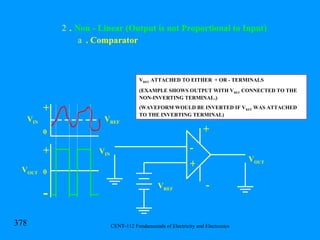 .   Non - Linear (Output is not Proportional to Input) . Comparator + - V OUT V IN + 0 + 0 + - - V REF V REF  ATTACHED TO EITHER  + OR - TERMINALS  (EXAMPLE SHOWS OUTPUT WITH V REF  CONNECTED TO THE NON-INVERTING TERMINAL.) (WAVEFORM WOULD BE INVERTED IF V REF  WAS ATTACHED TO THE INVERTING TERMINAL) V IN V REF V OUT 