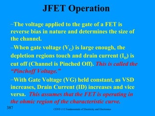 JFET Operation  The voltage applied to the gate of a FET is reverse bias in nature and determines the size of the channel. When gate voltage (V G ) is large enough, the depletion regions touch and drain current (I D ) is cut off (Channel is Pinched Off).  This is called the “Pinchoff Voltage.” With Gate Voltage (VG) held constant, as VSD increases, Drain Current (ID) increases and vice versa.  This assumes that the FET is operating in the ohmic region of the characteristic curve. 