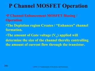 P Channel MOSFET Operation P Channel Enhancement MOSFET Biasing / Operation The Depletion region Creates / “Enhances” channel formation. The amount of Gate voltage (V G ) applied will determine the size of the channel thereby controlling the amount of current flow through the transistor. 