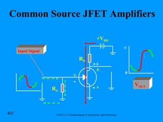 Common Source JFET Amplifiers R G R D +V DD G S D ++ + 0 Input Signal V OUT - - 