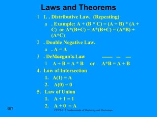 1. . Distributive Law.  (Repeating) . Example: A + (B * C) = (A + B) * (A + C)  or A*(B+C) = A*(B+C) = (A*B) + (A*C) . Double Negative Law. . A = A . DeMorgan’s Law A + B = A * B  or  A*B = A + B Law of Intersection A(1) = A A(0) = 0 Law of Union A + 1 = 1 A + 0  = A Laws and Theorems 