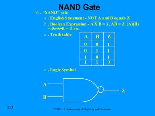 . “NAND” gate  . English Statement - NOT A and B equals Z . Boolean Expression - A X B = Z, AB = Z, (A)(B) = Z, A*B = Z etc. . Truth table . Logic Symbol A B Z 0 0 0 0 1 1 1 1 0 1 1 1 Z B A NAND Gate 