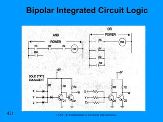 Bipolar Integrated Circuit Logic 