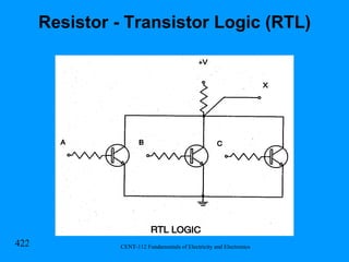 Resistor - Transistor Logic (RTL) 