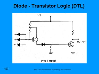 Diode - Transistor Logic (DTL) 