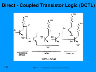 Direct - Coupled Transistor Logic (DCTL) 