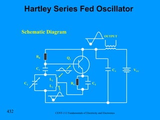 Schematic Diagram V CC C 3 C E C 1 C 2 R B R E L 2 L 1 Q 1 OUTPUT Hartley Series Fed Oscillator 