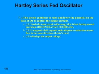 .) This action continues to raise and lower the potential on the base of Q1 to control the output current. .) L1 feeds the tank circuit with energy that is lost during normal operation. (REGENERATIVE FEEDBACK). .) L2’s magnetic field expands and collapses to maintain current flow in the same direction. (Lentz’s Law) .) L3 develops the output voltage. Hartley Series Fed Oscillator 