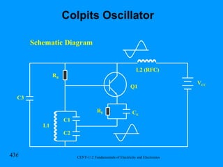 Schematic Diagram C2 C1 C3 L1 C E R E R B Q1 V CC L2 (RFC) Colpits Oscillator 